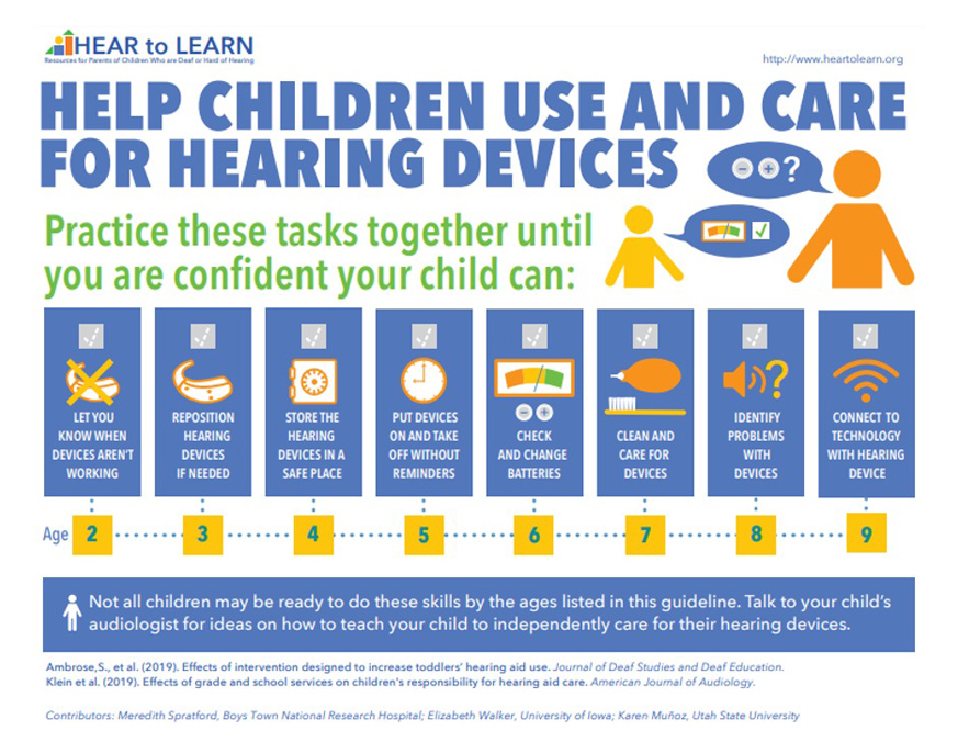 care-for-hearing-devices.jpg